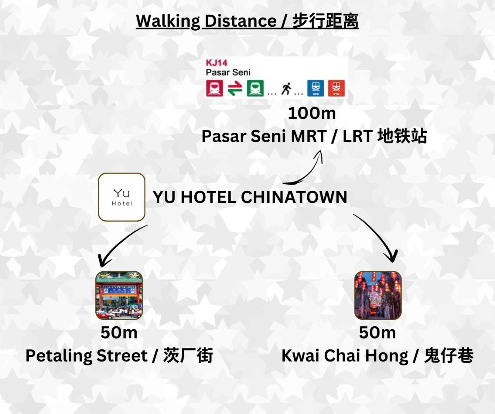 Yu Hotel Chinatown كوالالمبور المظهر الخارجي الصورة